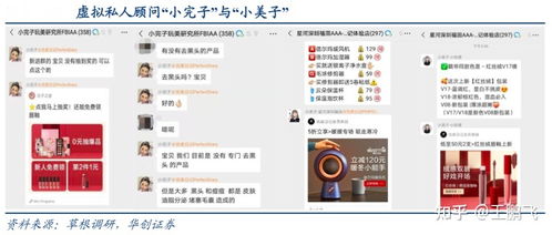 内容“内容雨” 数字营销策划之四大经营利器激发“营“策划之道