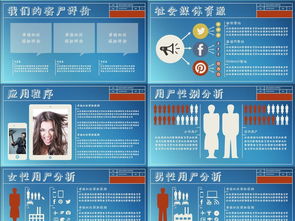 高效团队合作与营销策划 年终总结与未来规划指南